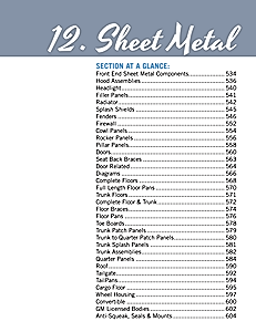 Section 12 Sheet Metal