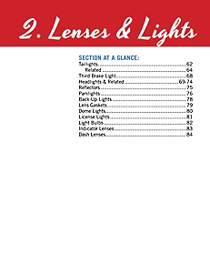 Section 2 Lenses & Lights